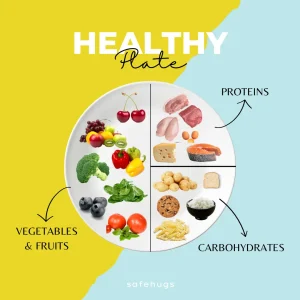 Read more about the article Are you still waiting to fall sick before eating well?